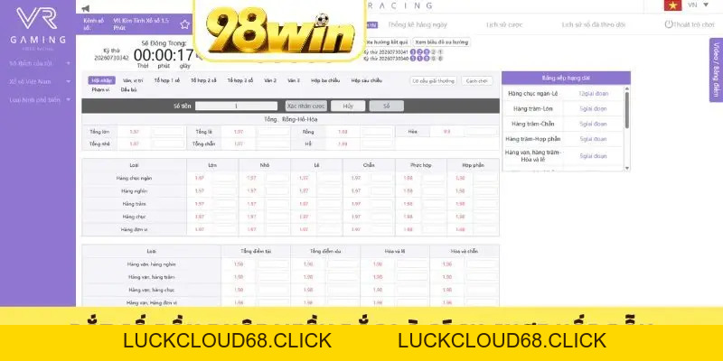Bắt Số Đầu Đuôi Miền Bắc Chuẩn 2026 Để Chiến Thắng