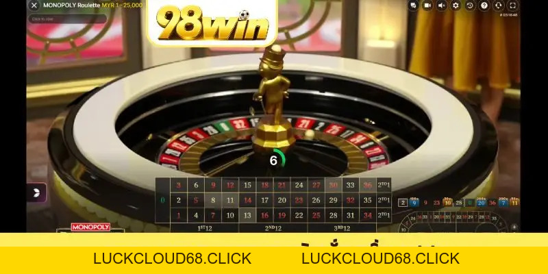Casino 98WIN - Các Bàn Cược Đỉnh Cao Và Chuyên Nghiệp 2026