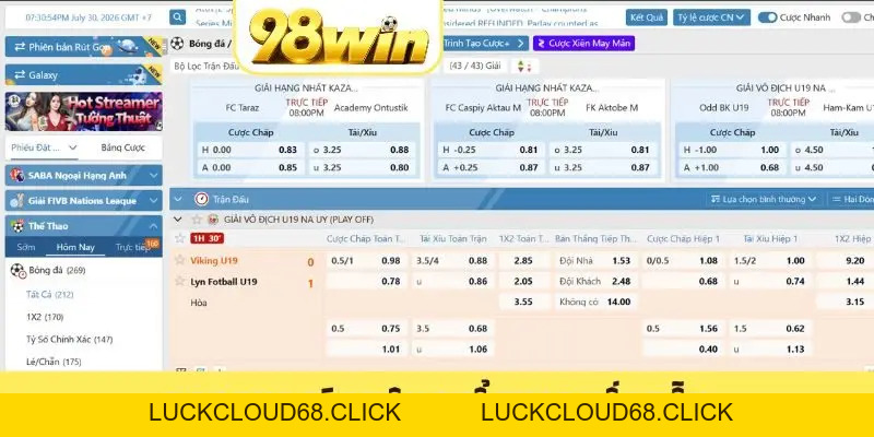 Thể Thao 98WIN: Sảnh Cá Cược Đặc Sắc Và Đầy Sức Hút