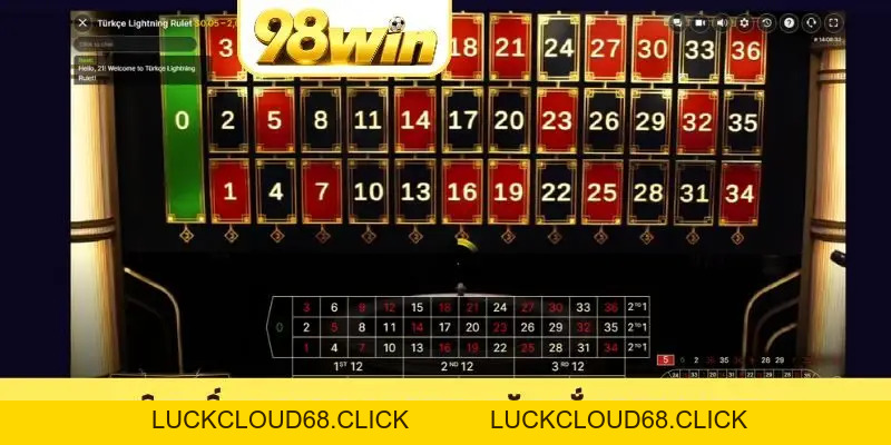 Casino 98WIN - Các Bàn Cược Đỉnh Cao Và Chuyên Nghiệp 2026